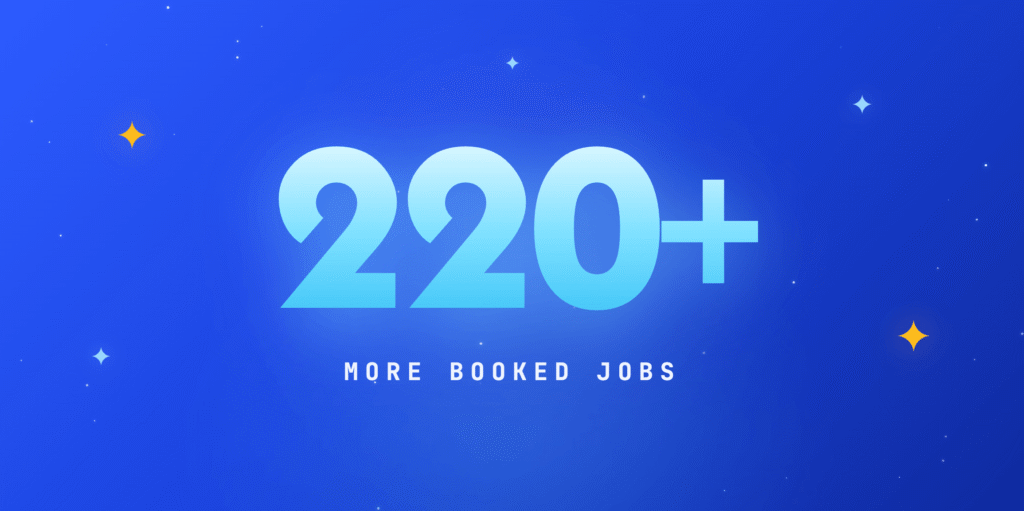 Large text "220+" with smaller text below reading "more booked heating & AC jobs" on a blue background with small star-like shapes, featuring Duggan's.