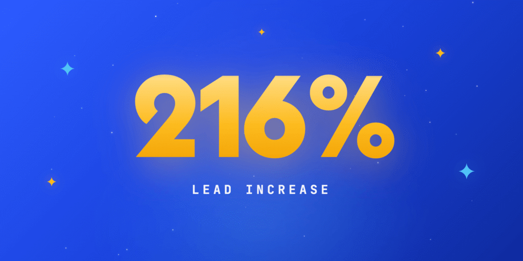 Large yellow text displays "216%" on a blue background with small star graphics, while smaller white text below reads "Lead Increase for Paine Excavating.