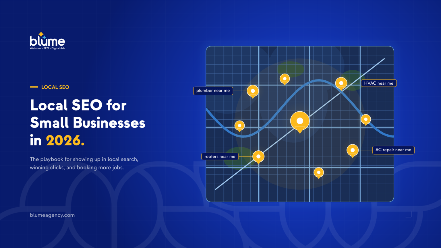 A blue graphic titled “Local SEO for Small Businesses in 2026.” A map features pins for plumber, roofers, HVAC, and AC repair near me—highlighting the power of local SEO for small business. Blume Agency logo appears in the top left.
