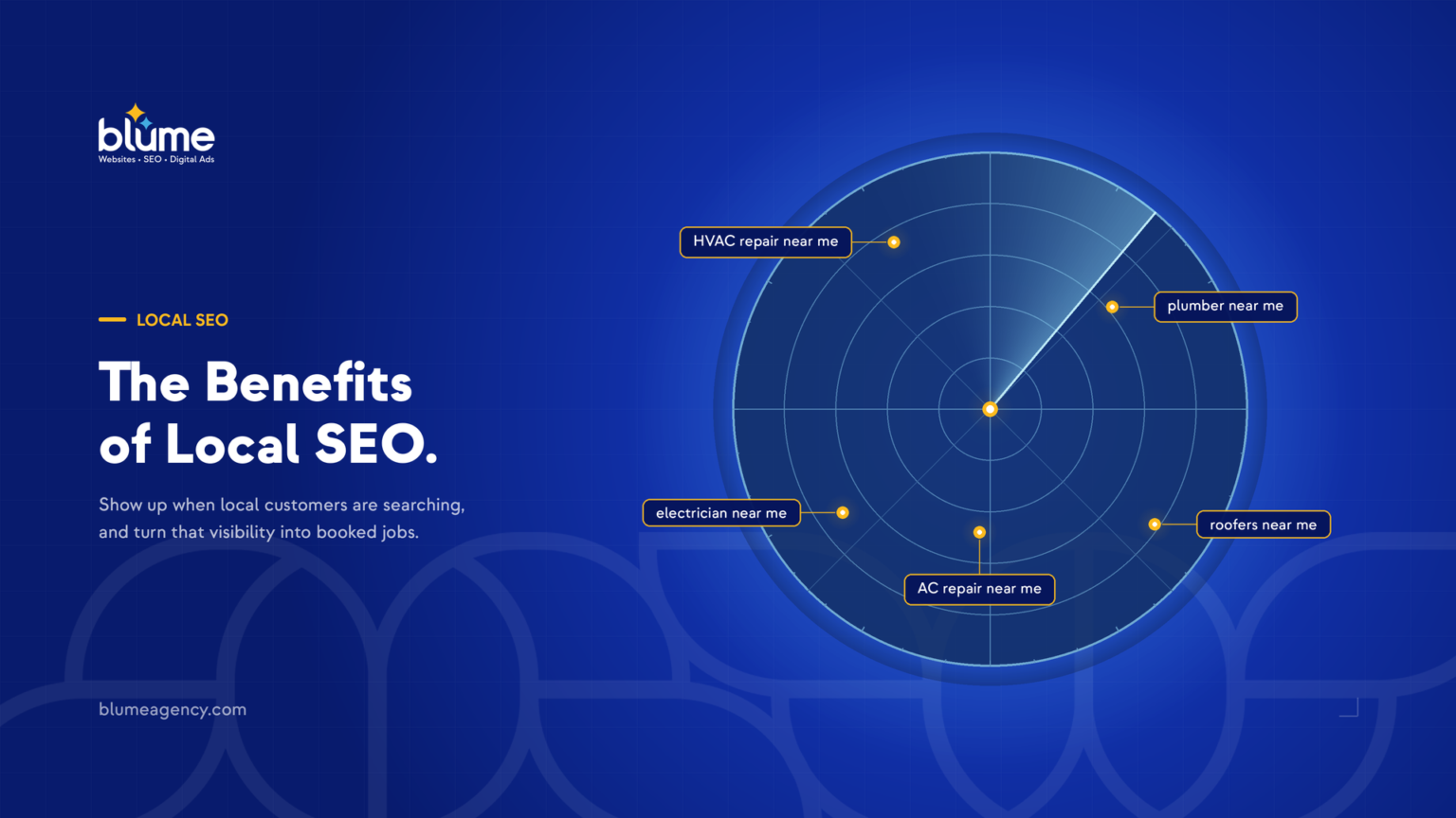 A blue radar graphic highlights search terms like “HVAC repair near me,” “plumber near me,” and more. Text reads: “The Benefits of Local SEO,” emphasizing how targeting local queries maximizes visibility in your area.