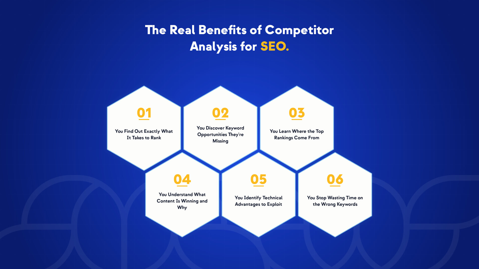 A graphic titled "The Real Benefits of Competitor Analysis for SEO" showcases six hexagons detailing how competitor analysis for SEO uncovers ranking factors, keyword opportunities, content insights, technical advantages, ranking sources, and saves time.