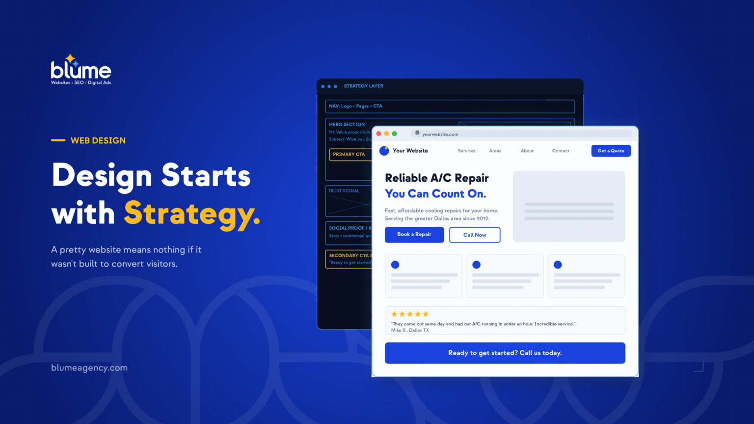 A graphic features the text "Design Starts with Strategy" next to most impressive website design mockups on a blue background. Additional text highlights the importance of conversion-focused web design, and the blumeagency.com logo appears at the top left.