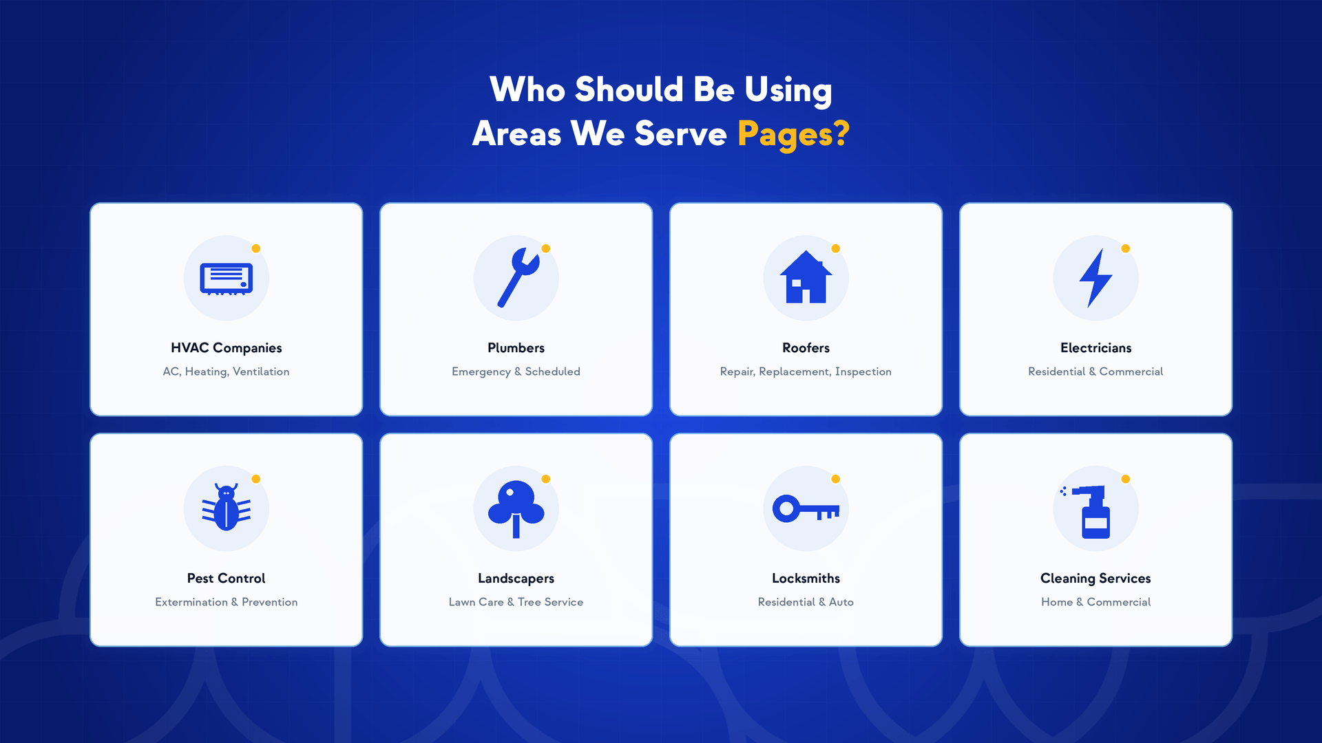 A grid of eight white cards on a blue background lists service providers—like HVAC companies, plumbers, and more—each with an icon, showing how Areas We Serve Pages help you show up in search results for local customers.